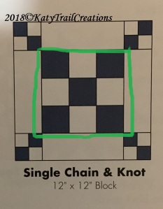 Singlechain_knot.jpggreen outline
