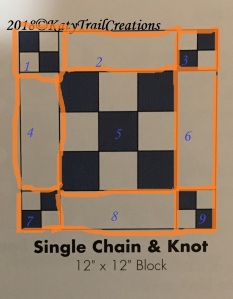 Singlechain_knot.jpggreen outline.jpgnumbered